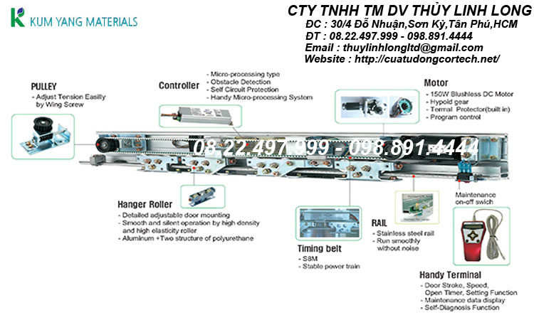 Cua tu dong KYK KUM YANG Han Quoc