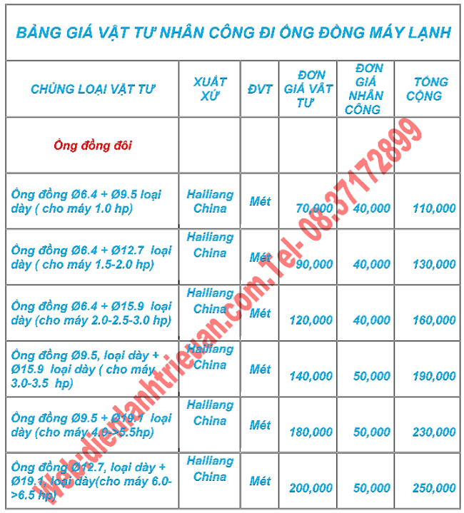 Cung cap lap dat ong dong may lanh cho cac cong trinh lon tien do nhanh