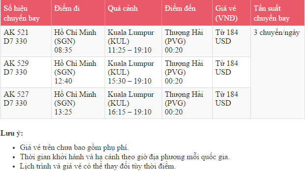 Dat mua ve may bay Air Asia di Thuong Hai gia re