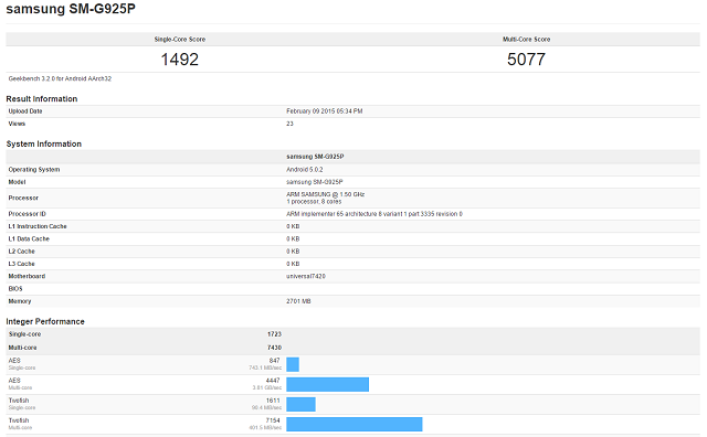 Hieu suat vi xu ly tren Galaxy S6 Edge nghien nat moi thu ke ca iPad Air 2