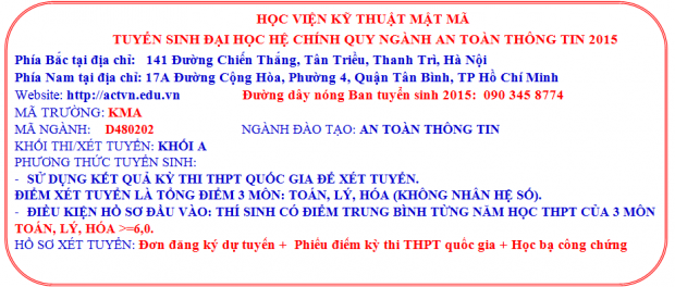 Hoc vien Ky Thuat Mat Ma tuyen sinh dao tao ky su An toan thong tin 2015