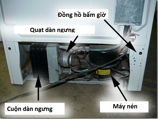 Nen tim hieu ve cac van de tu lanh va cac cach sua chua