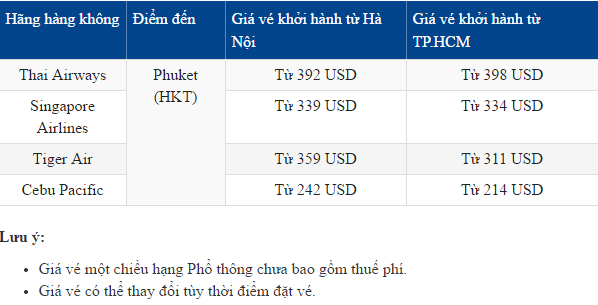 Ve may bay di Phuket gia re