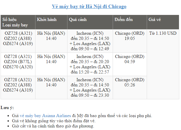 Diem qua nhung dia danh ma ban khong nen bo qua tai Chicago