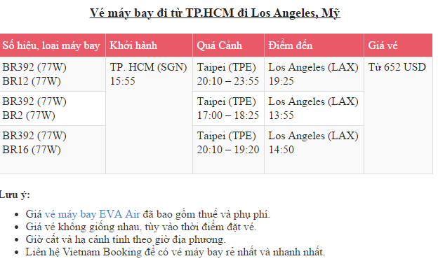 Los Angeles va nhung diem tham quan tuyet dep