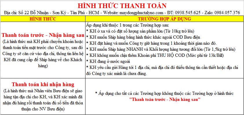 Bo Si ao thun Nam nu Gia re Tan Xuong