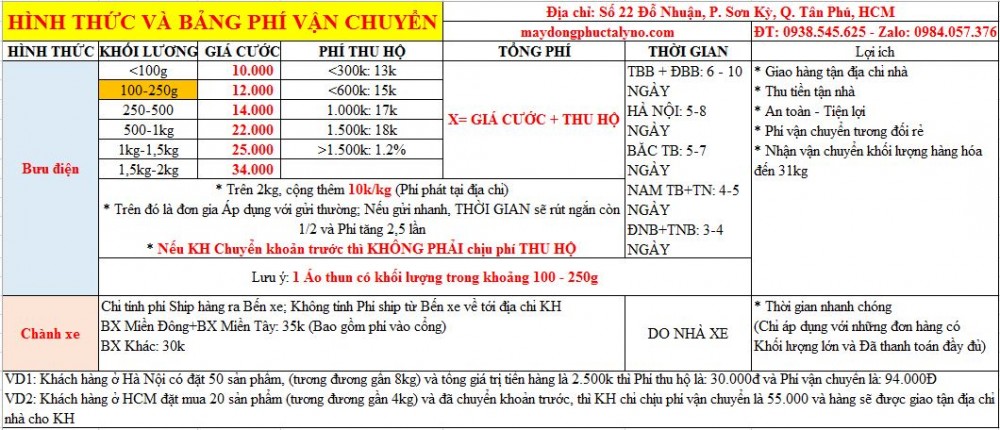 Bo Si ao thun Nam nu Gia re Tan Xuong