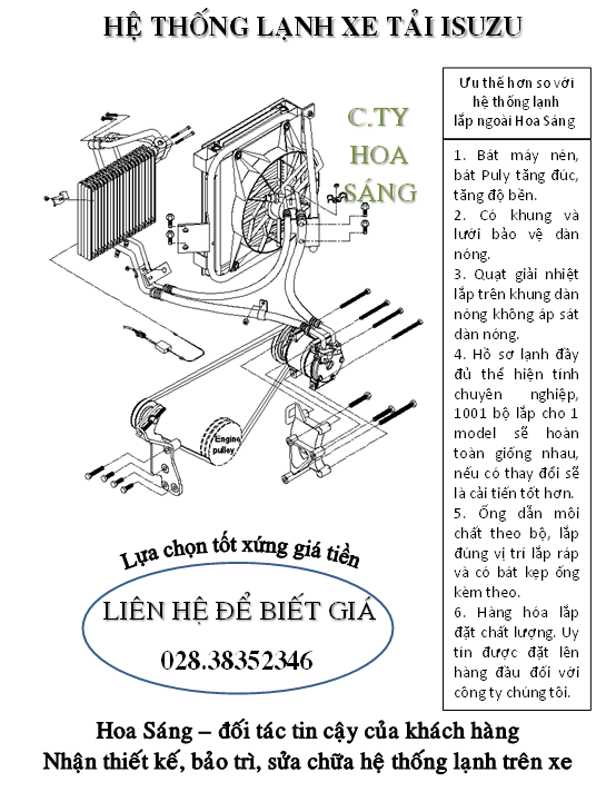 Cong ty Hoa Sang Thiet ke lap moi sua chua may lanh xe tai ISUZU HINO KIA MITSUBISHI tai HCM